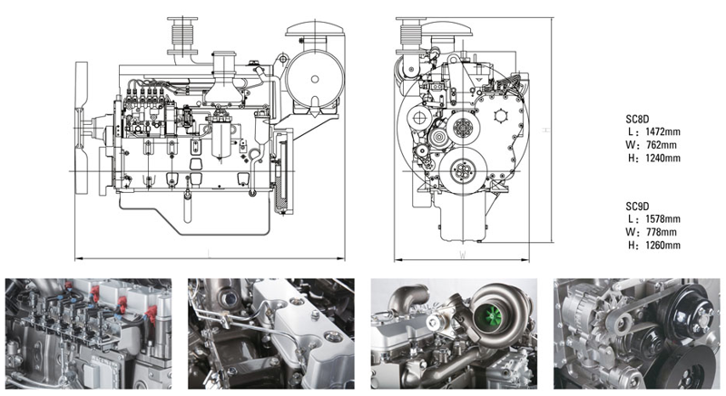 上柴200kw柴油發(fā)電機(jī)組價(jià)格多少錢